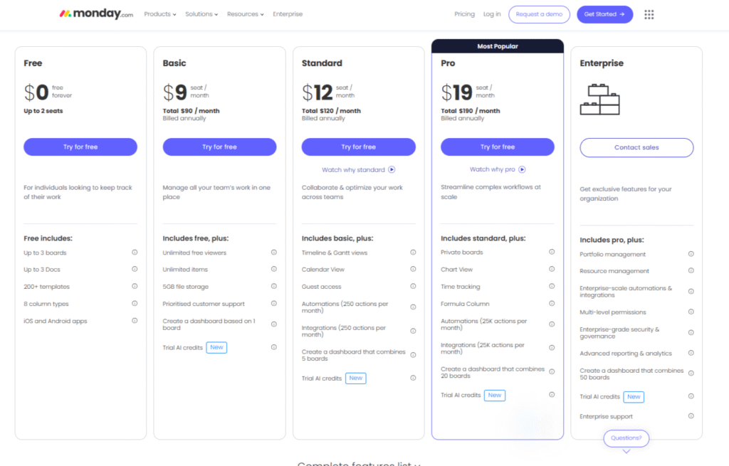 monday.com pricing
