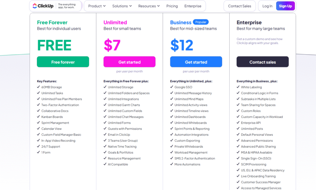 Clickup pricing