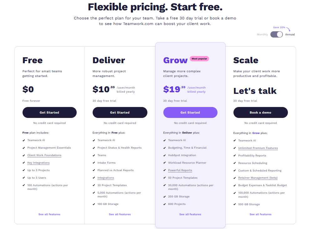 teamwork pricing