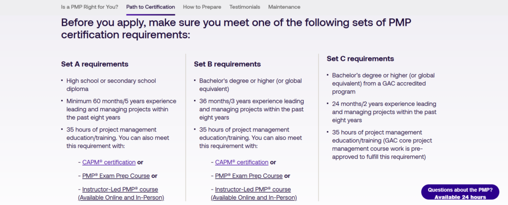 Project Management Professional Certification: Eligibility Requirements