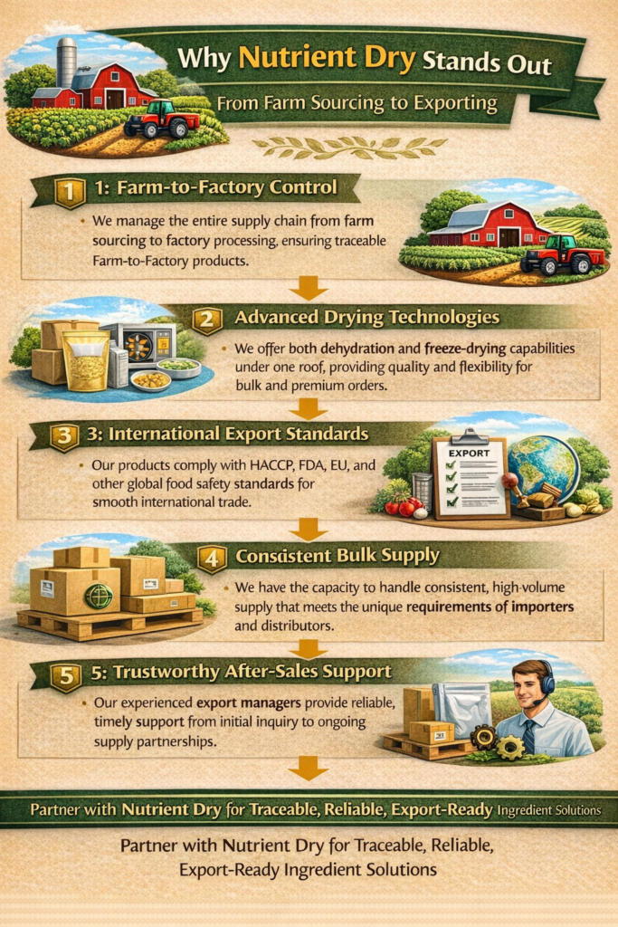 Why Nutrient Dry Stands Out