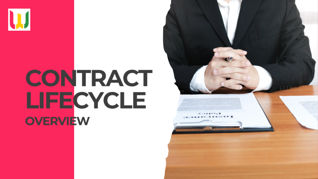 Contract Lifecycle Management (CLM)