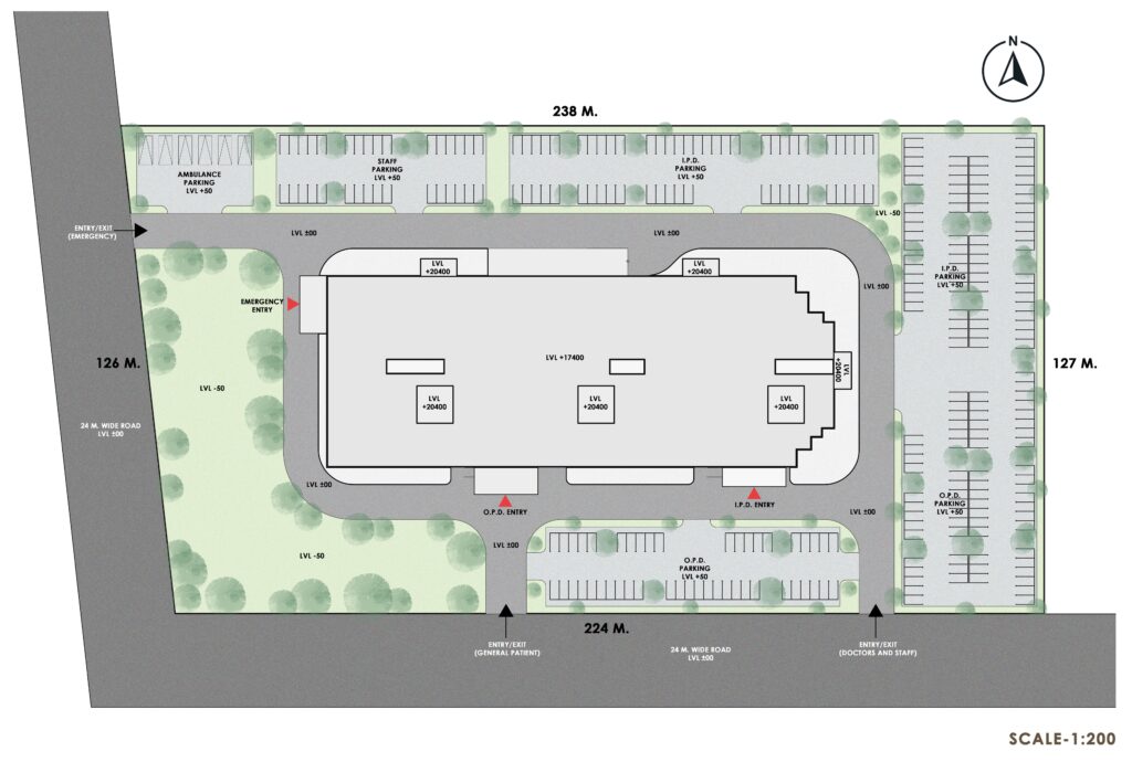 site plan